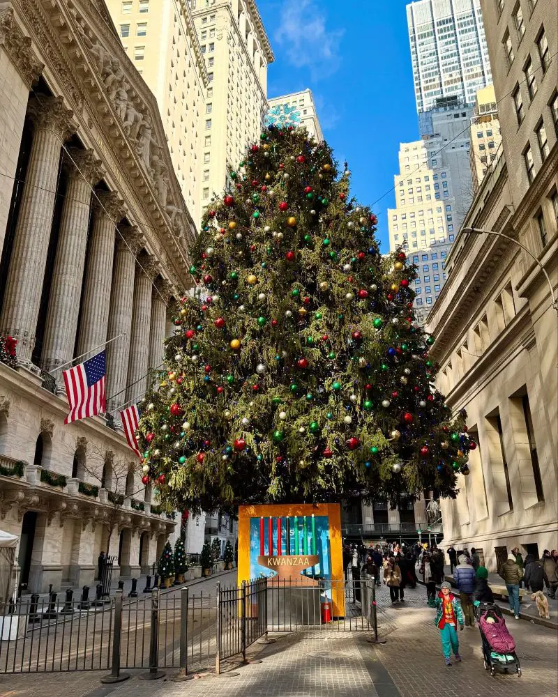 Street sign at Wall Street. (Photo By: lo lo)