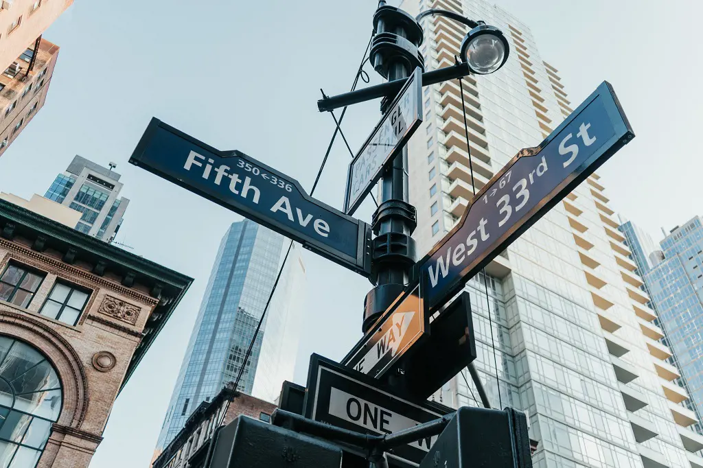 Street sign in New York. (Photo By: Jose Oh)